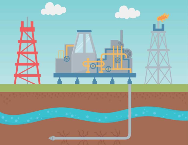 A Beginner's Guide to Fracking Pumps - Ironclad Environmental Solutions